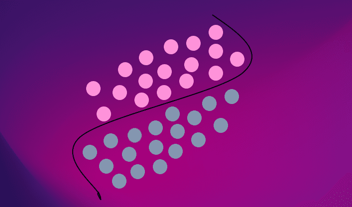 Breast Cancer Prediction