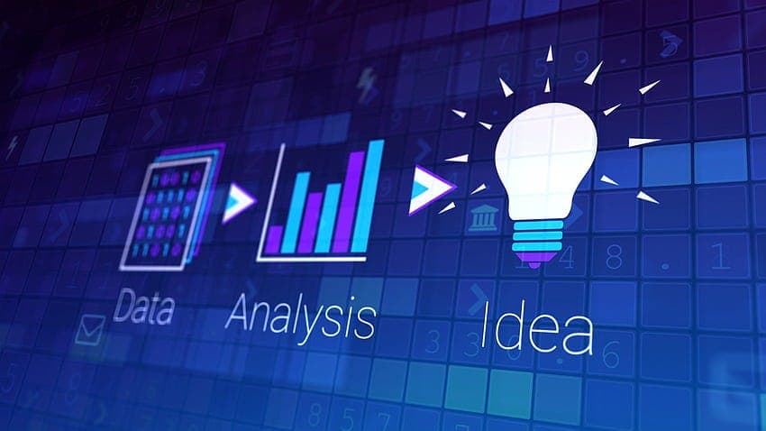 Education Data Exploration